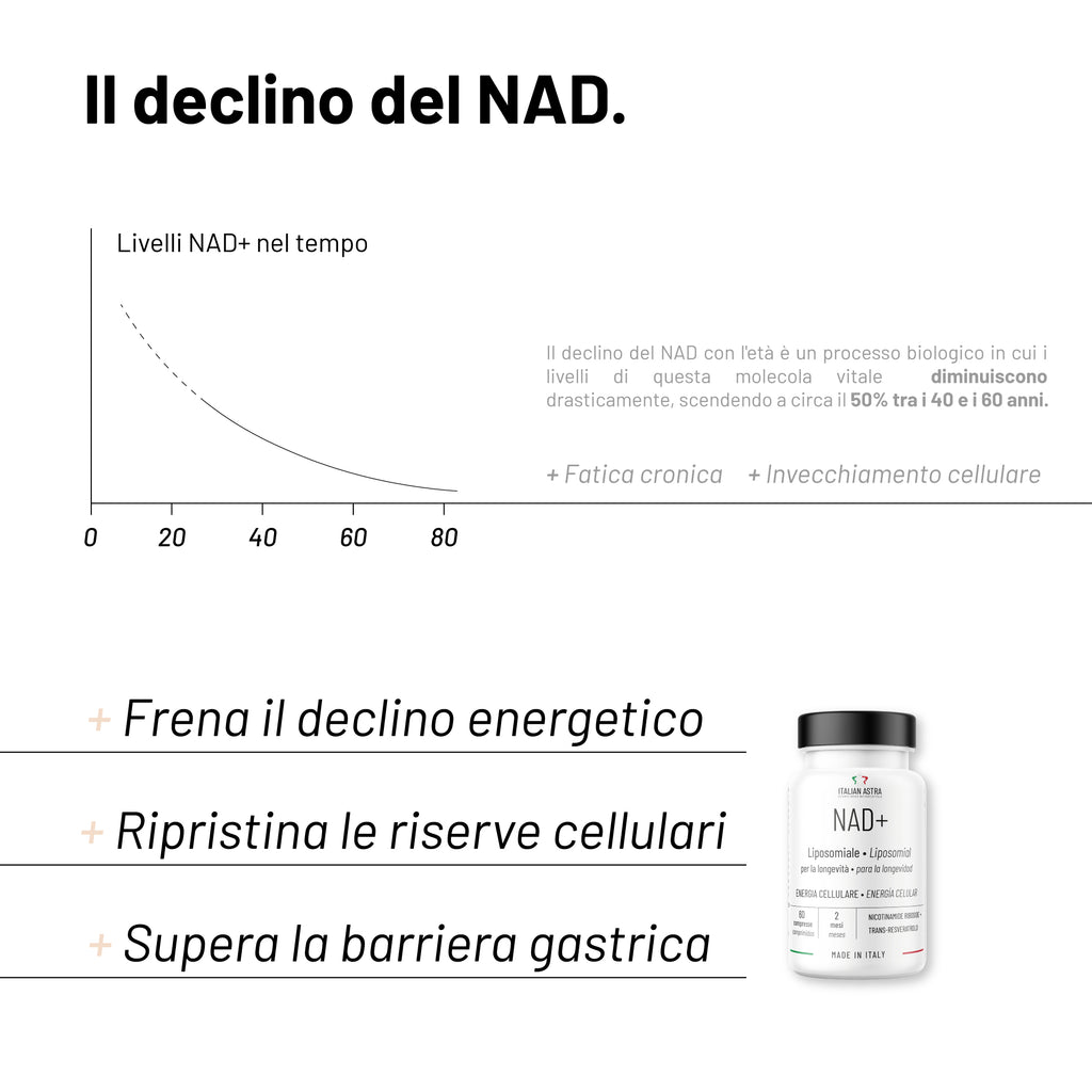 NAD+ Liposomiale 300 mg | Antiage, Energia cellulare, Fatica | 60 Compresse  | NAD+ Liposomiale 300 mg | Formula Avanzata con Trans-resveratrolo | Antiage, Contro la Fatica, Longevità| Made in Italy