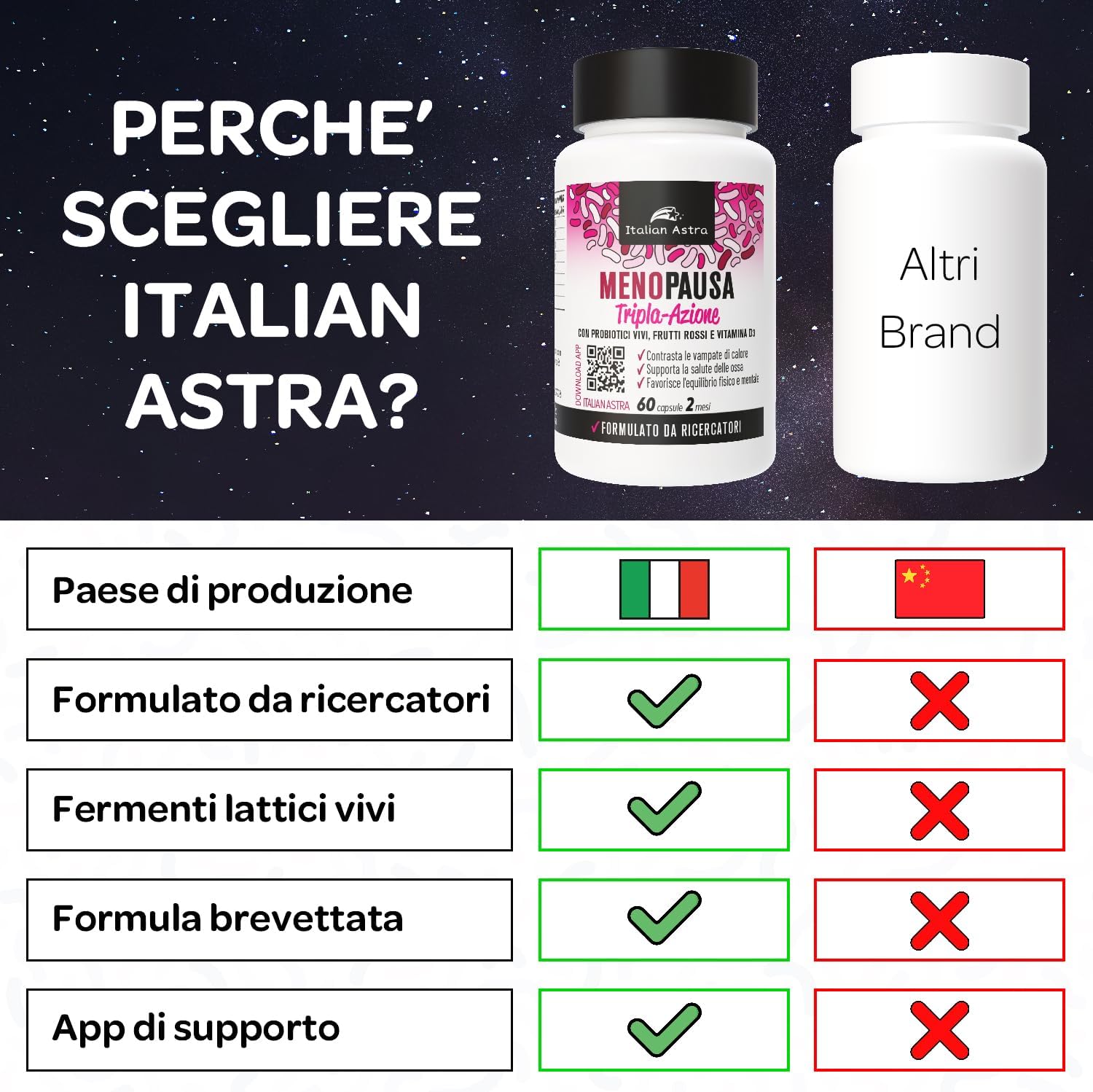 Integratore Menopausa Completo con Probiotici Lactobacillus Gasseri, Lactobacillus Crispatus - Equilibrio Vaginale e Intestinale, Vampate di Calore, Controllo del Peso - 60 Capsule 2 Mesi