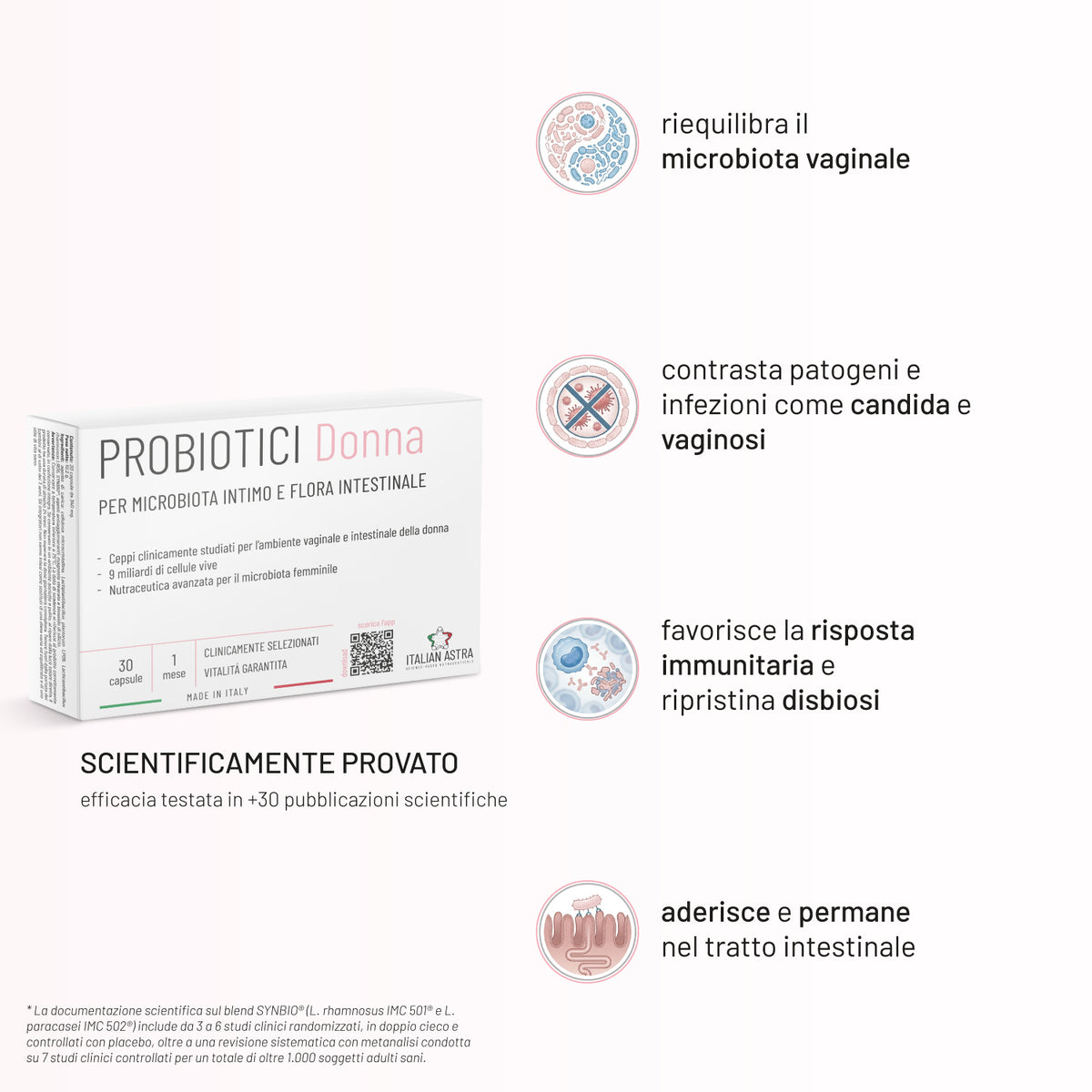 Probiotici Donna Flora Intima - 9 MLD Probiotici Selezionati - 30 Capsule - Microbiota femminile | Per Candida, Cistite, Vaginosi | L. Rhamnosus, L. Paracasei e L. Plantarum | Made in Italy